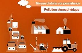 Pollution de l'air - Mesures de réduction des émissions de polluants dans la Somme